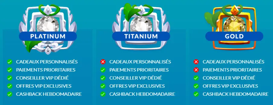 Lucky Treasure Casino